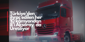 Aksaray’dan Avrupa’ya Rekor İhracat